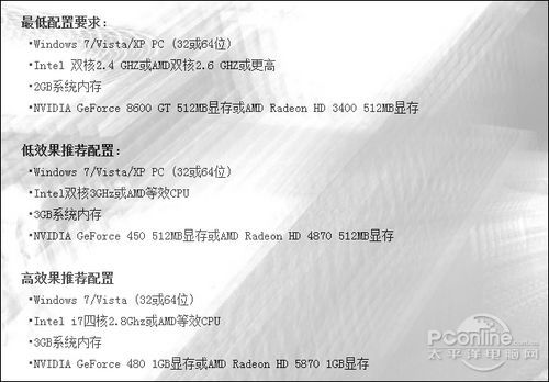 值游戏机：3套PC配置推荐j9九游会真人游戏打造最超