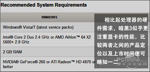 值游戏机：3套PC配置推荐j9九游会真人游戏打造最超(图4)